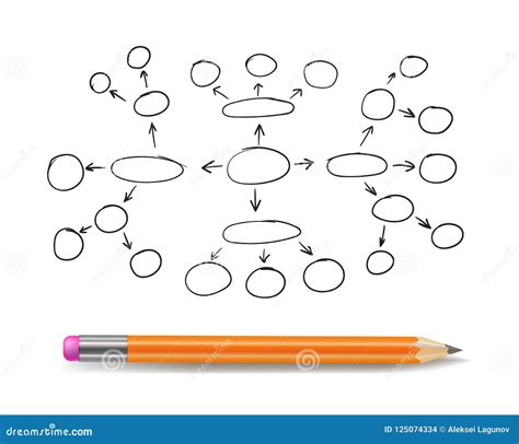 outlines are very similar to mind maps